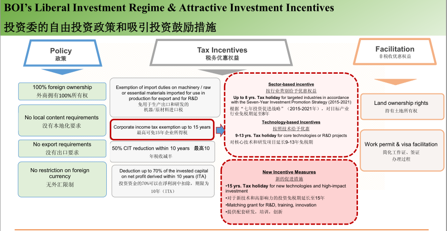 原文件名：QQ图片20190709160940.png