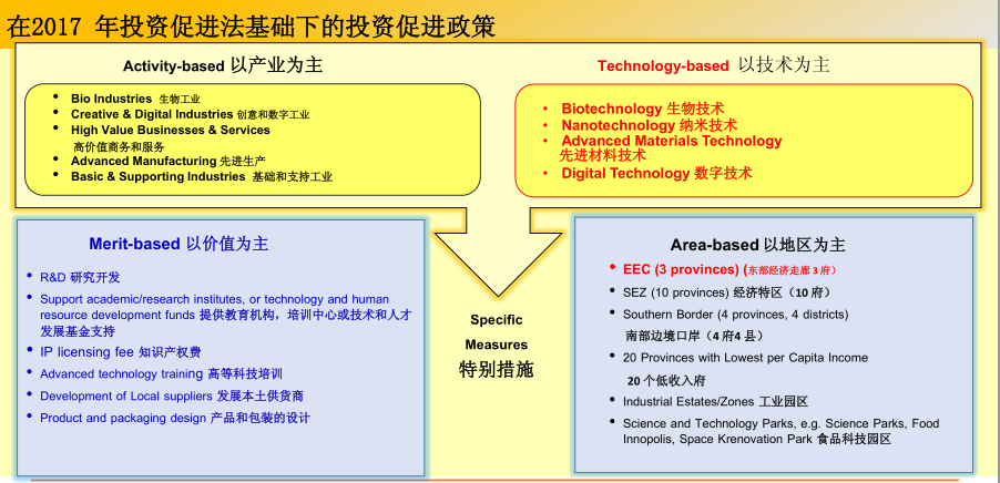 原文件名：QQ图片20190709160849.png